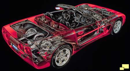 1998 Corvette Convertible David Kimble illustration